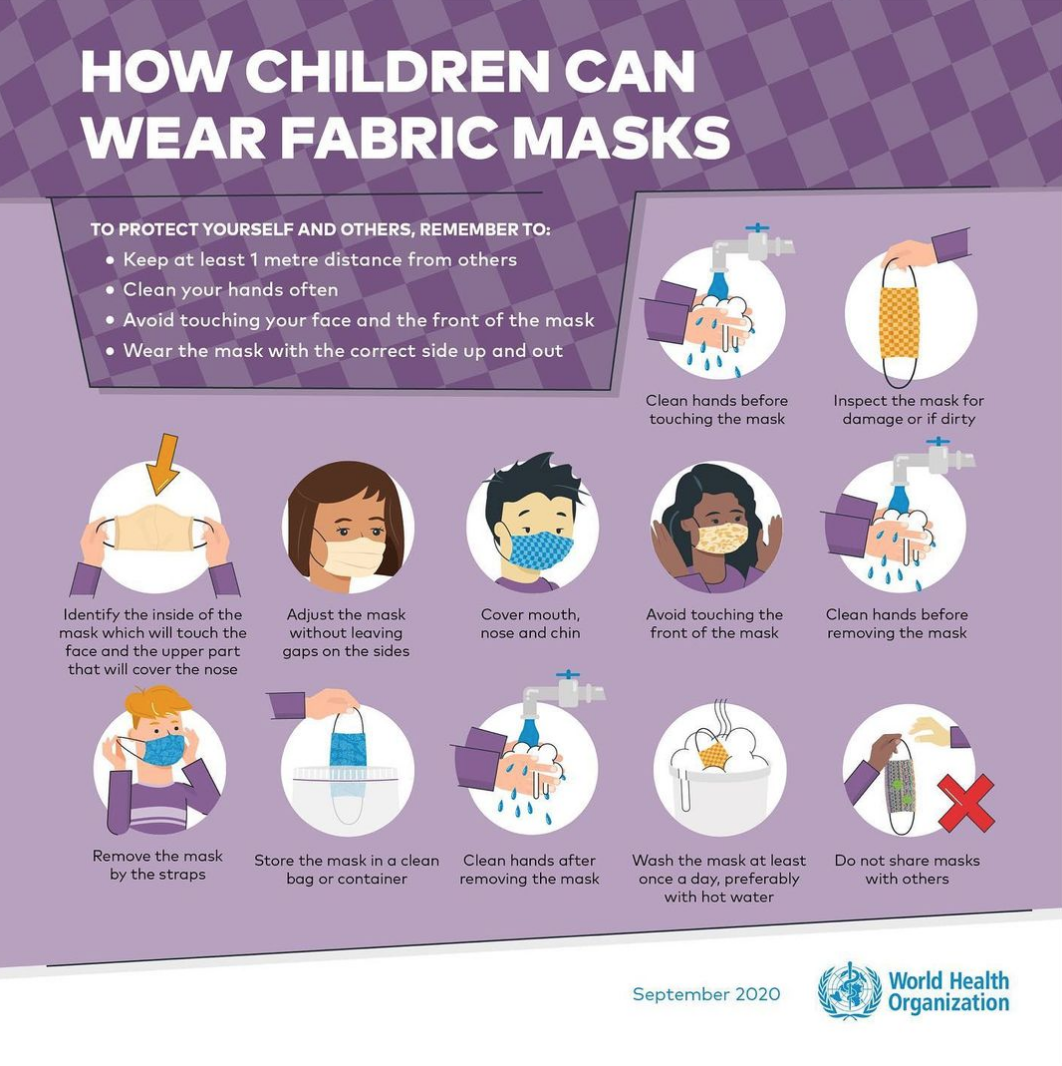 Wearing masks!